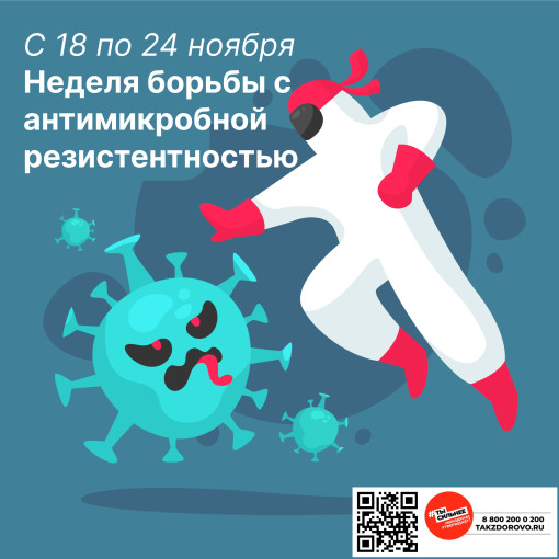 Всемирная неделя правильного использования противомикробных препаратов.