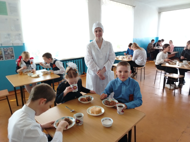 Контроль питания.