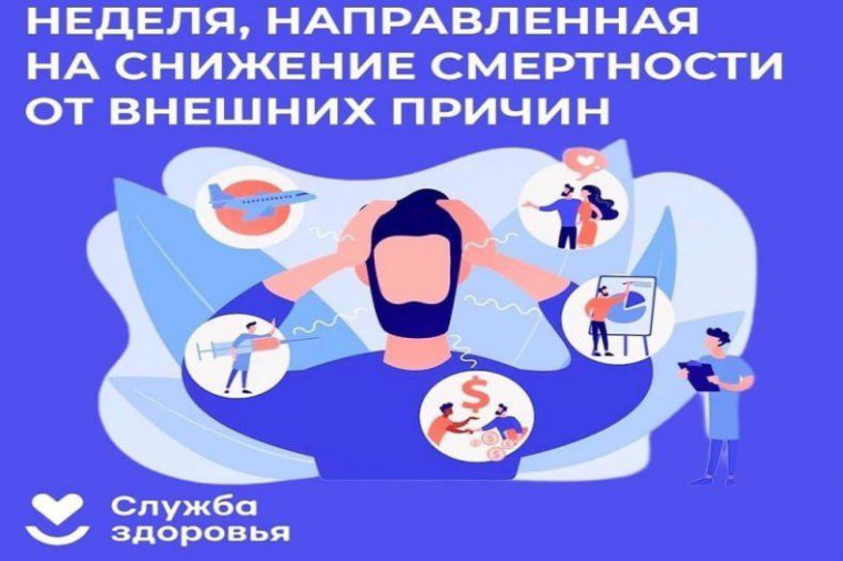 Неделя профилактики.